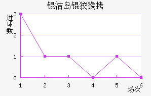 �ൺ�ƺ���������������