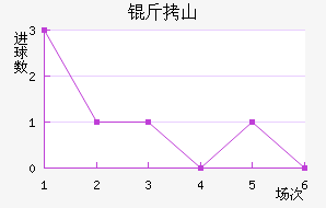 ��ɽ�챦ʯ��������������