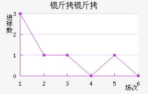 ���ֺ�����������������