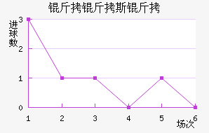 ����˹�ٽ�������������