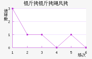 ��������쫷��������������