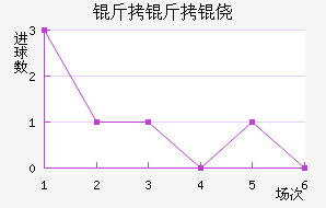 �����Ī��������������