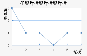 ʥ�����׽�������������