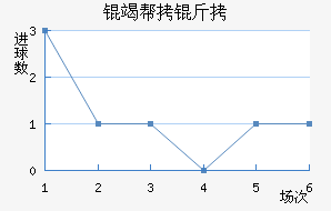 �߰��ս�������������