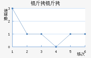 ���ǽ�������������