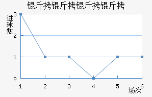 �������ǽ�������������