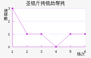 ʥ���ٰ���������������