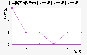 �Ӽð�̩��������������������