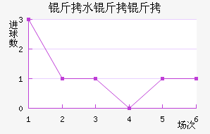 ��ˮ�����������������