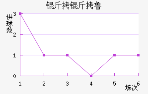 ����³���ǽ�������������