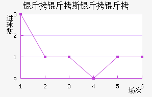 ����˹�����������������