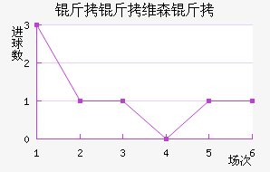 ��άɭ�ؽ�������������