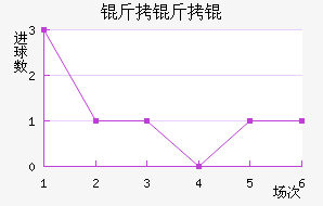 ����ν�������������