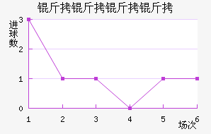 ����������������������