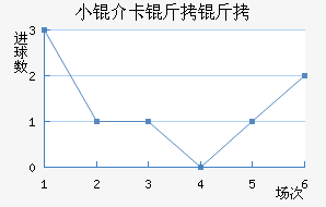 С�鿨������������������