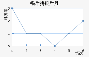 ���ﵤ��������������