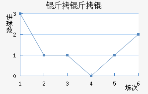 ����½�������������