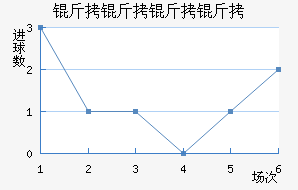 �������ǽ�������������