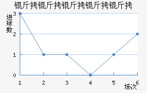 �����������������������