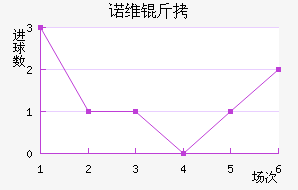 ŵά���������������