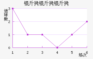 ��������������������