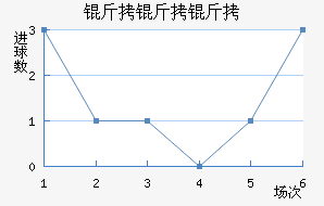 ���������ɽ�������������