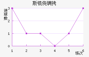 ˹�ĵǽ�������������