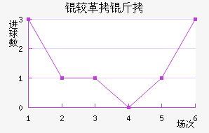 �ϸ����ս�������������