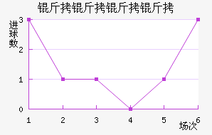 �������ǽ�������������