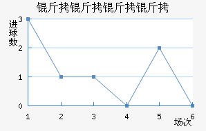 ��������÷˹������������������