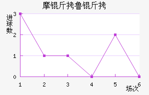 Ħ��³����������������