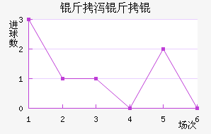 ��к����������������