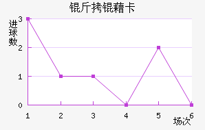 ���忨��������������