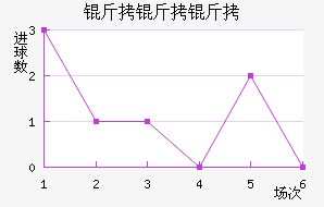 �����Ž�������������