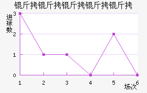 ���������ؽ�������������