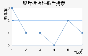 ��̨ά��̩��������������