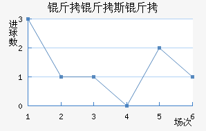 ����˹�ٽ�������������