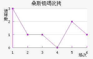 ɣ˹�߶���������������