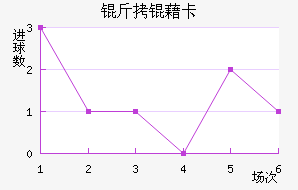 ���忨��������������