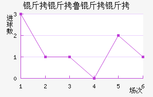 ����³���ǽ�������������