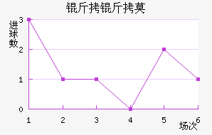 ����Ī��������������