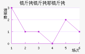 ��˹���˽�������������