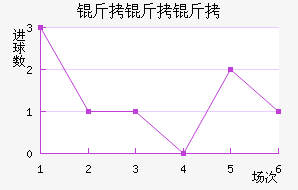 ��������������������