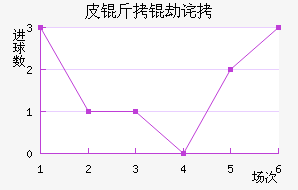 Ƥ���ٲ��������������