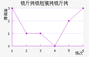 ���պ��½�������������