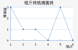 ���Һ�ķŮ���������������