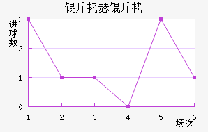 ��ɪ����˹��������������