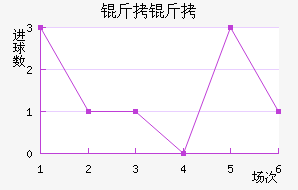 ���ǽ�������������