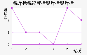 ���Ȱ����˽�������������