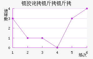 �Ʋ����ް���������������